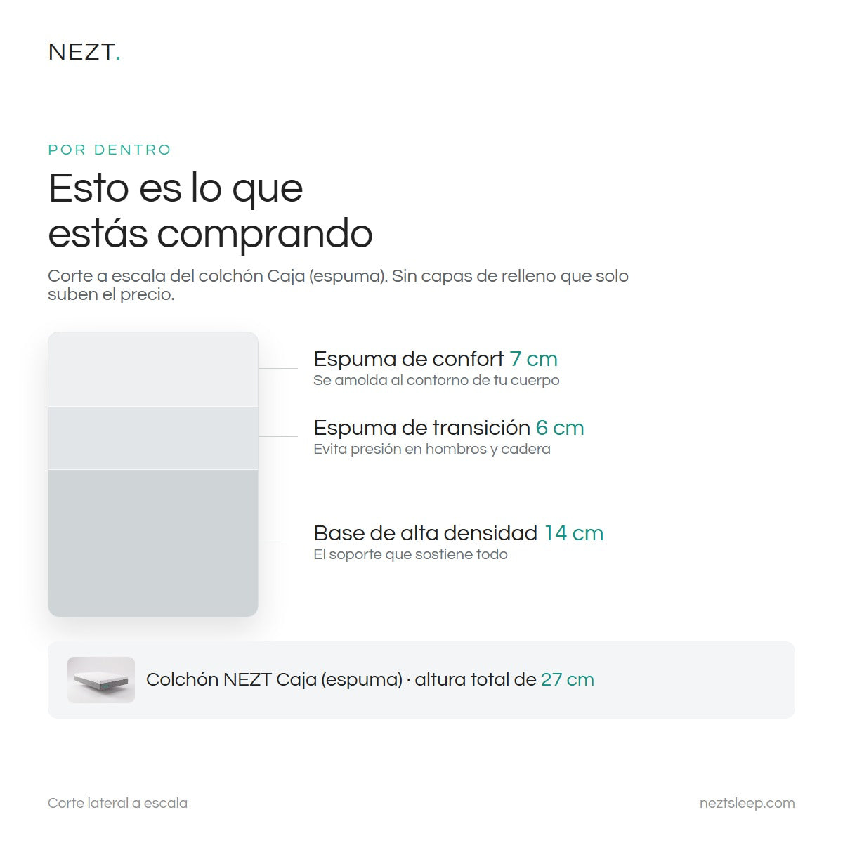 Capas por dentro del colchón NEZT Caja (espuma)
