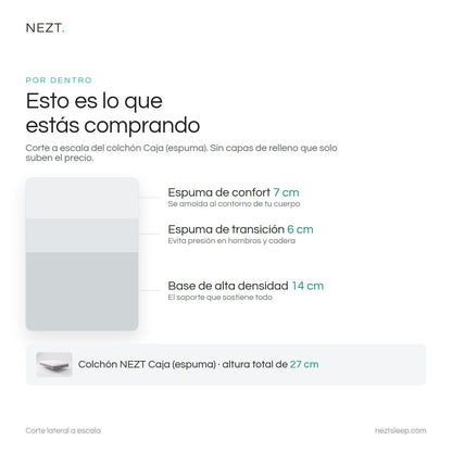 Capas por dentro del colchón NEZT Caja (espuma)