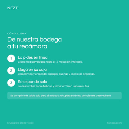 Cómo llega el colchón NEZT Caja (espuma)